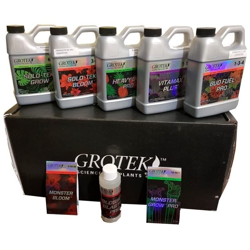 La Tabla Grotek: El Mapa para Cultivar Exitosamente