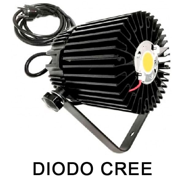 Luminaria Led Tgl - Diodo Cree