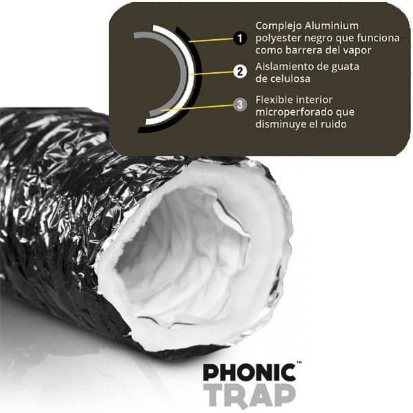 Sono Phonic Trap 254 Mm - 3 M