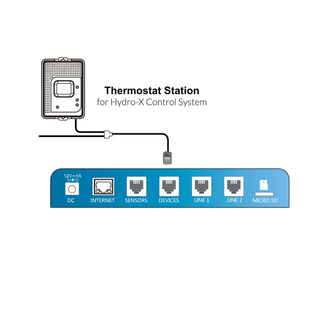 Estación de Temperatura TS-2 TrolMaster - Imagen 4