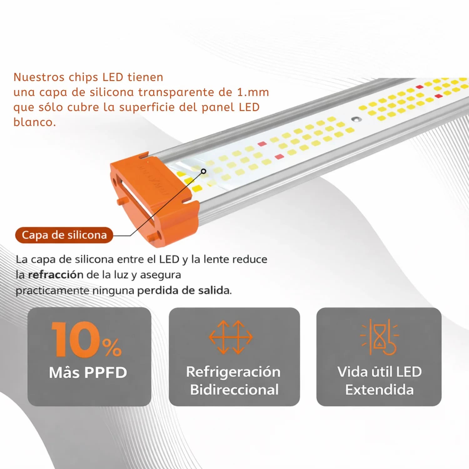 Ignator HeroLED T720W Compact, luminaria LED 720W cultivo indoor - Imagen 2