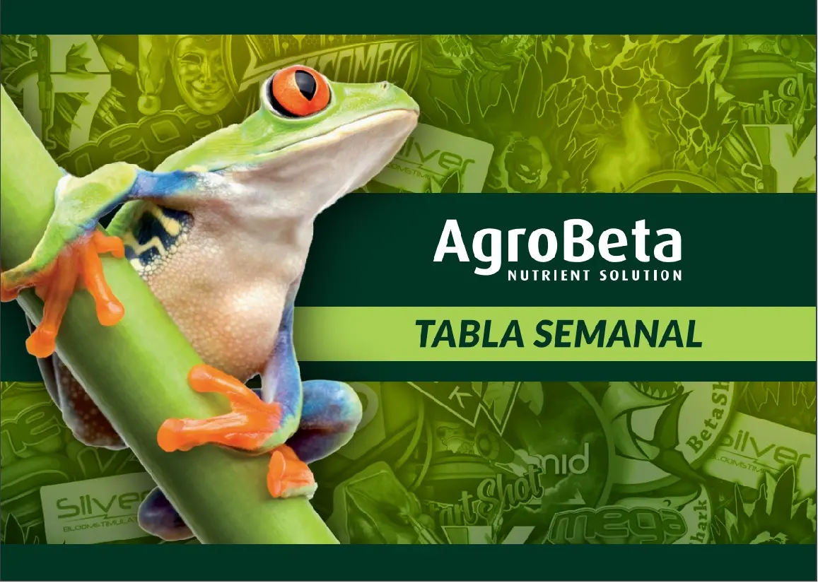 ¿Es la tabla Agrobeta la clave para un cultivo exitoso?