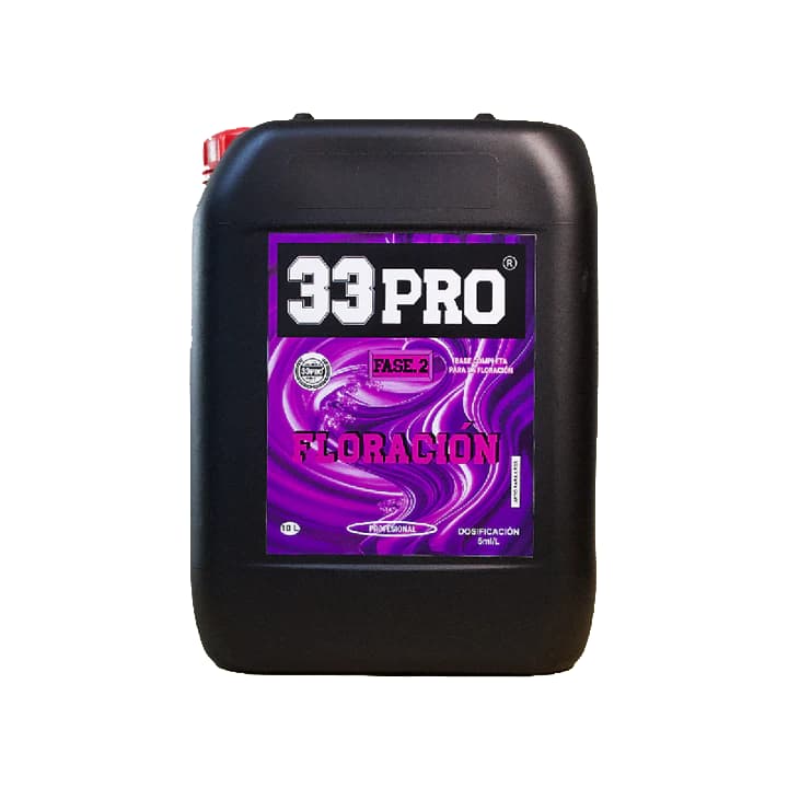 Descubriendo la Tabla 33Pro: La Solución Completa para tu Cultivo